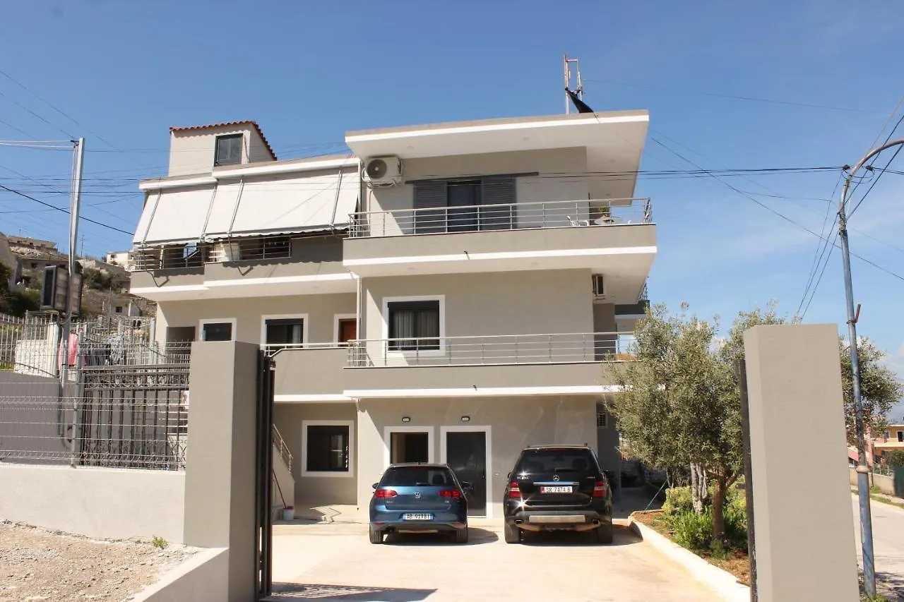 Affittacamere Leva'S Apartments Sarandë Albania